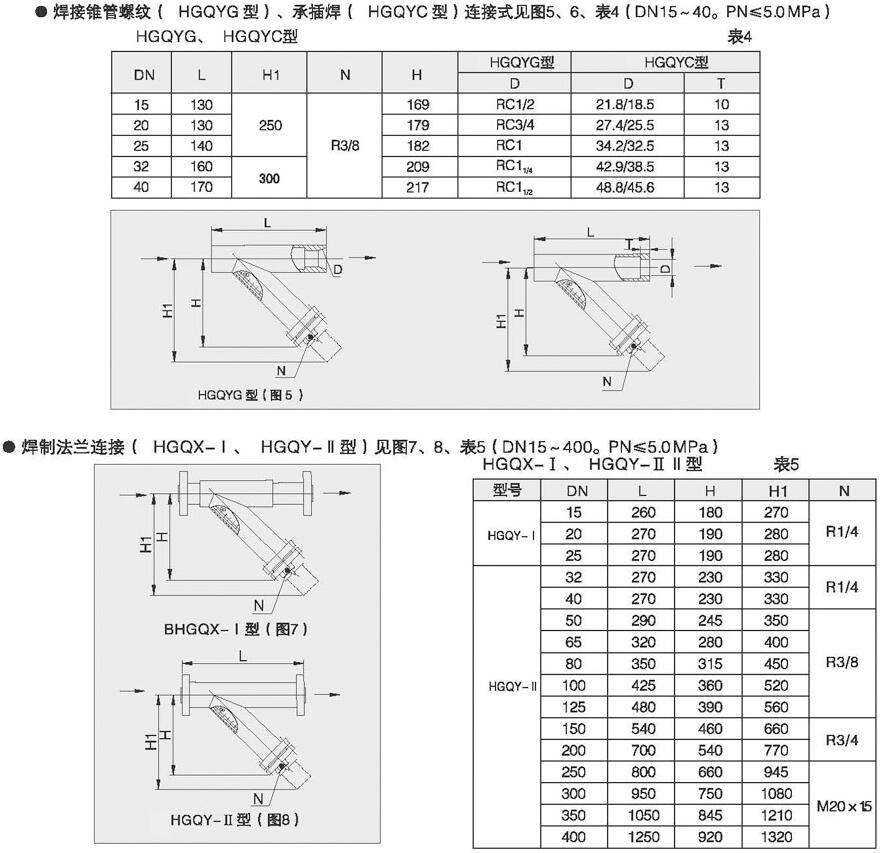 QQ截圖20160217162129