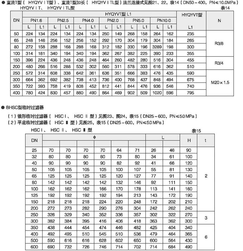 QQ截圖20160217162233